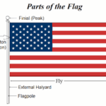 flag code